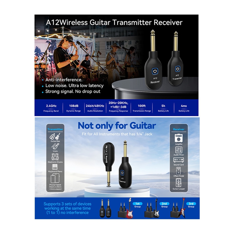 Electric Guitar Wireless Trans - Musical Instrument With A incelemesi ve fiyatı