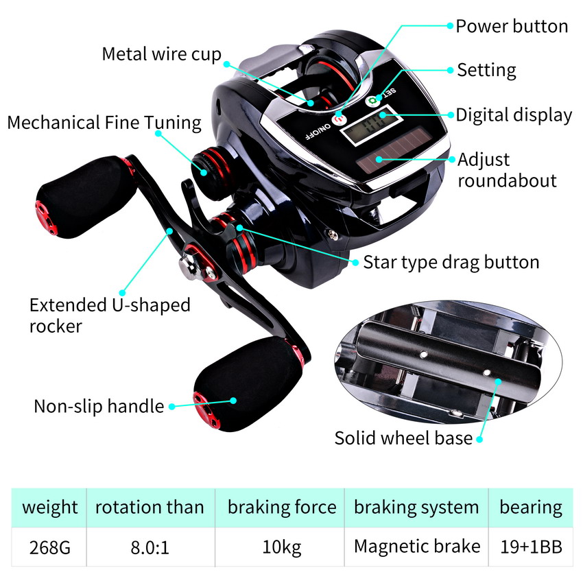 8.0:1 19+1BB Fishing Reel Left - Ocean Drum Wave incelemesi ve fiyatı