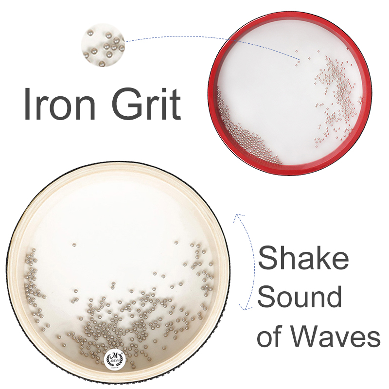Baby Montessori Ocean Wave Bea - Ocean Drum Wave incelemesi ve fiyatı