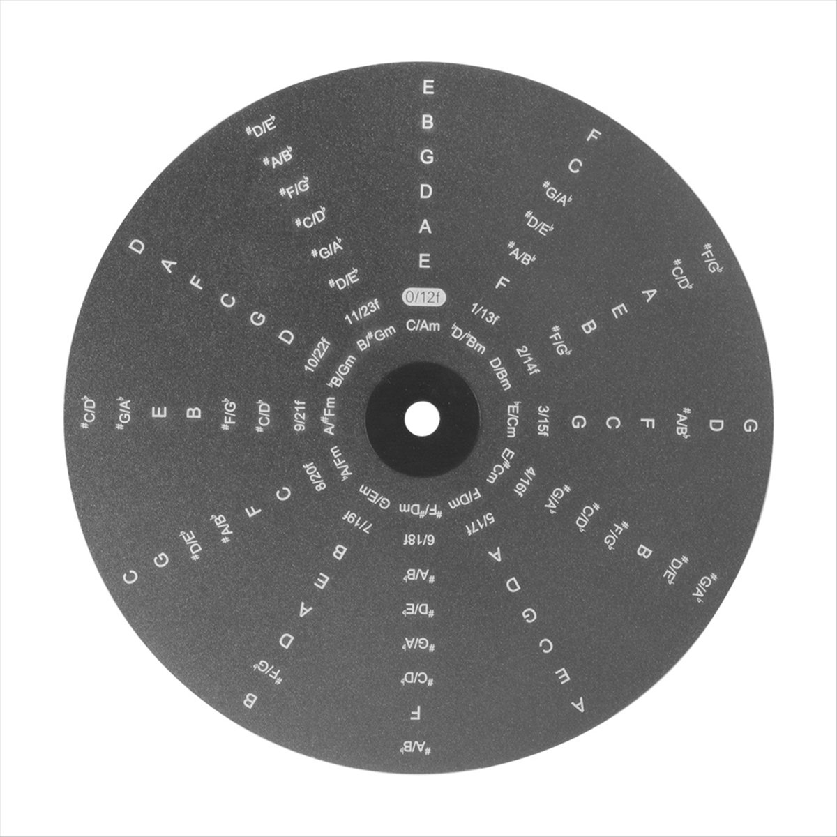 ABVB Guitar Chord Wheel Scale  - L Musical Instrument incelemesi ve fiyatı