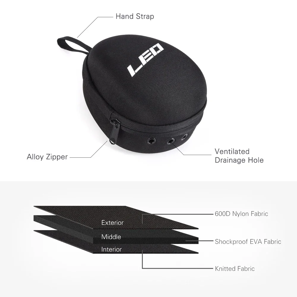 Fishing Reel Bag Protective Wh - Ocean Drum Wave incelemesi ve fiyatı